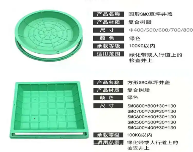 甘州树脂复合种植井盖展示
